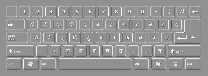 hindi typing keyboard